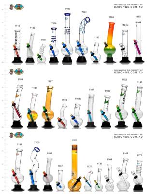 complete agung bongs size guide