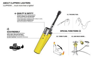 Clipper Lighter 420 Leaves